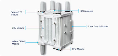 Cisco Catalyst IR8100 Heavy Duty Series